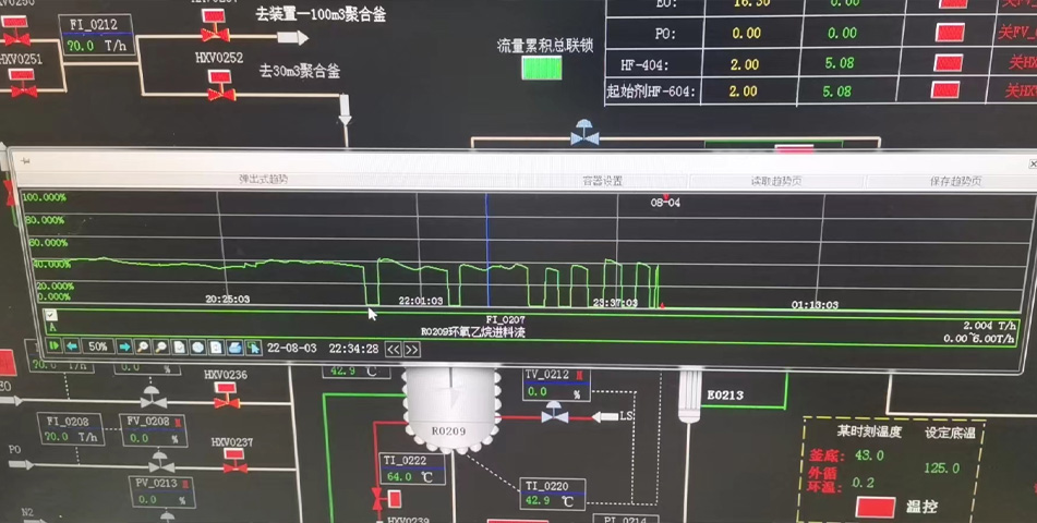 上海涂界新材料有限公司